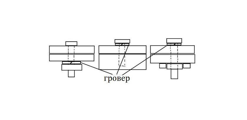 ustanovka_grovernoy_shayb